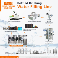 Ligne de production d'eau potable 12000 BPH directe usine, machine de remplissage automatique d'eau minérale pure, ligne de production personnalisable