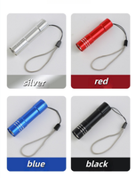 Senter Mini Multifungsi Berbahan Aluminium Alloy, Dapat Diisi Ulang via USB, Logo Gratis, Lampu LED Portabel