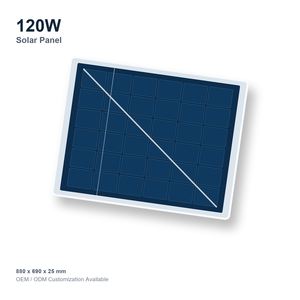 โรงงานขายส่งแผงโซลาร์เซลล์แบบ N-Type 120W 18V ประสิทธิภาพ 19-21% โมดูล PV รับผลิตตามสั่ง (OEM) สำหรับระบบไฟฟ้ากลางแจ้ง - Product Image 1