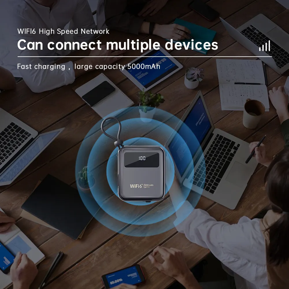 WIFI 6 5000Mah Batter 4G Lte โมเด็มไร้สาย 300Mbps เครือข่าย Wi-Fi ซิมการ์ดมินิ Wifi พ็อกเก็ต Wifi พร้อมแบตสํารอง