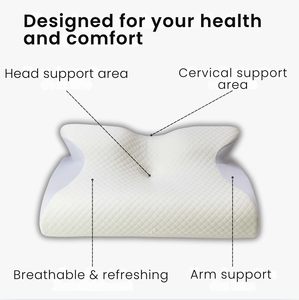 Oreiller cervical en mousse à mémoire de forme en forme de papillon avec soutien à récupération lente pour la maison et l'hôtel - Product Image 4