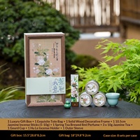 Nouveauté pour le Festival des Bateaux-Dragons : Coffret Cadeau Thé au Jasmin et Encens, Cadre Photo en Acier Inoxydable Style Chinois, Cadeau pour les Aînés