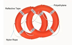 <span class=keywords><strong>Bouée</strong></span> <span class=keywords><strong>de</strong></span> <span class=keywords><strong>sauvetage</strong></span> Sea 4.3kg approuvée par la SOLAS avec ligne pour les premiers secours - Product Image 2