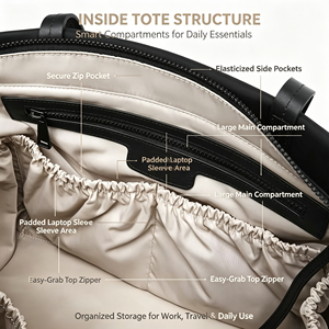 Grand <span class=keywords><strong>sac</strong></span> fourre-tout en nylon <span class=keywords><strong>pour</strong></span> femmes fermeture à glissière étanche multi-poches mallette <span class=keywords><strong>pour</strong></span> ordinateur portable 15.6-17in sacs à <span class=keywords><strong>main</strong></span> <span class=keywords><strong>pour</strong></span> les infirmières utilisation scolaire - Product Image 2