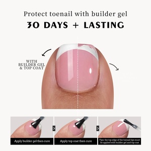 Faux ongles d'orteil conseils court carré mat clair doux artificiel ongle <span class=keywords><strong>Extension</strong></span> <span class=keywords><strong>pied</strong></span> pour Salon court doux <span class=keywords><strong>Gel</strong></span> orteil ongles conseils - Product Image 4