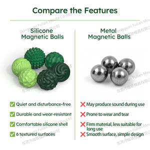 Lot de 6 balles sensorielles magnétiques en silicone de qualité alimentaire sans BPA, jouets de voyage pour la salle de classe, à presser pour apaiser l'autisme - Product Image 3