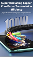Cable USB Tipo-C Trenzado de Carga Rápida de 240W 5A con Transferencia de Datos y Conductor de Cobre Puro para Teléfonos Móviles y Computadoras
