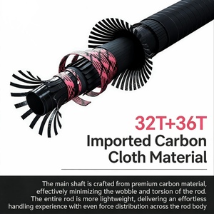 <span class=keywords><strong>Canne</strong></span> à pêche et moulinet en fibre de carbone légère pour les pêcheurs <span class=keywords><strong>d</strong></span>ébutants - Product Image 3