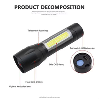 Logo Merek Kustom Bodi Aluminium IP65 Tahan Air Senter Isi Ulang Kecil Bertenaga COB Camping Zoom Led Fokus Dapat Disesuaikan