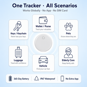 Localizador Inteligente Compatible con Apple Find <span class=keywords><strong>My</strong></span> y Google Find Hub, Certificado Bluetooth IP67, Batería de 365 Días, Sin Aplicación, Sin <span class=keywords><strong>SIM</strong></span>, Sin Suscripción - Product Image 3