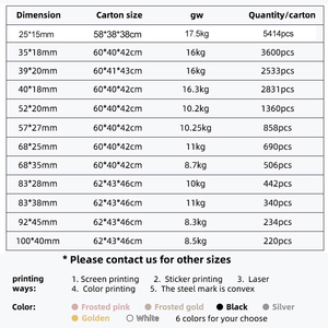 5G 30G 60G 80G 100G 200G Kim Loại Tròn Tinh Tế Rỗng Thiếc Có Thể Du Lịch Tái Sử Dụng Nhôm Jar Kim Loại Container 2Oz 4Oz 6Oz 8Oz 10Oz - Product Image 3