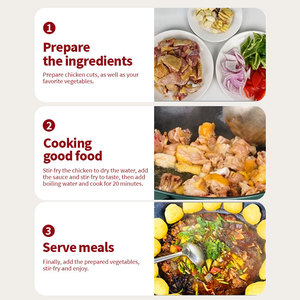 ซอสลับไก่งวงในร้านค้า - Product Image 5