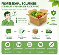 Boîte d'emballage en carton ondulé personnalisée RDY pour la présentation et l'expédition de fruits frais