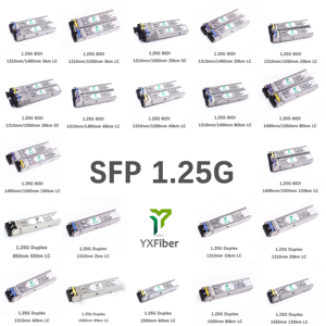 Module optique compatible SFP 1.25G WDM Duplex DDM LC/<span class=keywords><strong>SC</strong></span> pour usine, portée 550m, 2km, 20km, 40km, 60km, 80km, 120km, 160km, 200km - Product Image 4