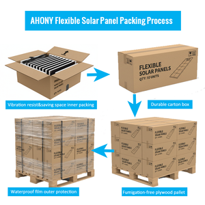Panneaux solaires flexibles étroits sur mesure 100W, étanches, verticaux, ETFE HPBC, efficacité 21,73%, indice de protection IP68, pour toit de voiture - Product Image 5