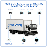 CCENTEN Moniteur 7 pouces 4CH 4G GPS WIFI MDVR Système de surveillance de l'humidité de la température de la chaîne du froid Alertes en temps réel Surveillance à distance