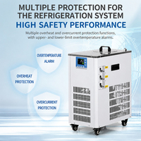 Bain de réaction thermostaté robuste pour usine pilote 100L -40°C ℃   Refroidisseur à circulation de liquide multi-circuits