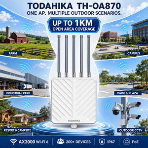 จุดเชื่อมต่ออินเทอร์เน็ตไร้สายภายนอกอาคาร AX3000 รองรับผู้ใช้ <span class=keywords><strong>200</strong></span> คน WiFi <span class=keywords><strong>6</strong></span> แบบดูอัลแบนด์ เสาอากาศ 5 ต้น ระยะไกล Gigabit PoE สำหรับ WiFi สาธารณะ - Product Image 4