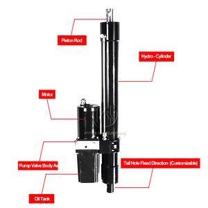 8000n 20000n 40000n 50000n 60000n 12V 24V 36V 48V 110V 220V công nghiệp điện thủy lực tuyến tính thiết bị truyền động Push Rod nhiệm vụ nặng nề - Product Image 6
