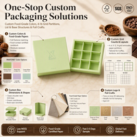 Boîte cadeau en carton pour chocolat, avec logo gaufré OEM ODM, matériaux recyclés artisanaux, qualité alimentaire, séparateurs en carton, finition mate, couvercle et base