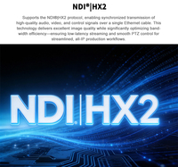 Caméra de Conférence PTZ 4K avec Zoom Optique 12x, Suivi IA, Caméra de Vidéoconférence NDI, Caméra PTZ 4K pour Conférences et Églises en Direct