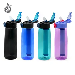 Eco-friendly Products Tritan Water Bottle with Straw Filter for Camping, Hiking, Backpacking, Hotel and Tap Water