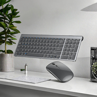 Kit Clavier et Souris Sans Fil 2,4 GHz Ultra-Mince Portable avec Rétroéclairage LED 78 Touches Rechargeable – Idéal pour le Bureau, la Maison, le Gaming et les Voyages