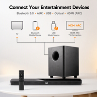 Barre de son Samtronic 150W 2.1 pour téléviseur, système home cinéma, haut-parleurs Bluetooth V5.0, barre de son avec caisson de basses, prise en charge optique AUX HD ARC