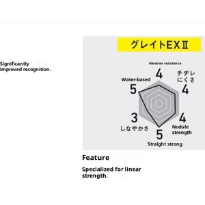 Línea de Pesca <span class=keywords><strong>Monofilamento</strong></span> Flotante <span class=keywords><strong>DAIWA</strong></span> Astron ISO Great EX2 de 150 Metros para Pesca en Roca y Mar, 2026 - Product Image 5