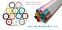 Conducto Microtubo Cuadrado Subterráneo de Alta Presión de 12 Vías de HDPE, Paquete de Conductos de Fibra Óptica de 14/10 mm, Solución de Redes de Telecomunicaciones
