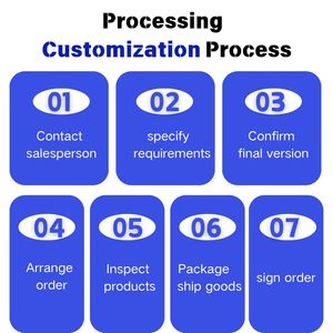 Duy nhất bản lề thẳng bóng chuỗi lbp831 lưới băng tải phụ kiện hệ thống truyền tải nhự<span class=keywords><strong>a</strong></span> cho các dây chuyền sản xuất khác nhau - Product Image 5