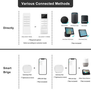 ม่านม้วนแบบไร้สายไฟฟ้าในตัว รุ่นโมเดิร์น ลายม้าลาย ปิดแสง 100% แบบกล่องสี่เหลี่ยม สำหรับห้องนั่งเล่นและสำนักงาน - Product Image 4