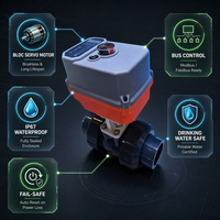 Vanne à boisseau sphérique électrique BLDC en PVC/UPVC IP67 avec actionneur à rappel par ressort, certifiée pour l'eau potable et l'alimentation en eau urbaine