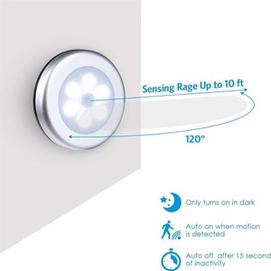 Sensor de <span class=keywords><strong>movimiento</strong></span> interior Led debajo del armario Lámpara Luces de gabinete Estante <span class=keywords><strong>Luz</strong></span> de pared Armario Luces nocturnas - Product Image 5