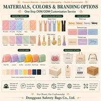 Pochette cosmétique matelassée en cuir PU, sac de maquillage personnalisé avec logo, organiseur de beauté de voyage, OEM ODM
