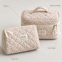 Trousse de Maquillage Promotionnelle en Velours Côtelé à Motifs Floraux – Ensemble de Rangement de Voyage – Vente en Gros et Cadeau en Lot