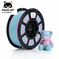Perlengkapan dekorasi hadiah untuk pajangan mainan koleksi menggunakan filamen printer 3D PLA warna cyan lavender pucat dari Rainbow Maker Studio.