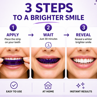 Bandes blanchissantes pour les dents PAP, 7 paires par boîte, saveur menthe, correcteur de couleur violet, bandes blanchissantes pour usage quotidien