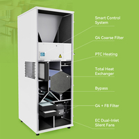 Machine à air frais ERV MVHR 850m3/h avec capteur de CO2 intelligent, économie d'énergie, ventilateur EC silencieux, récupérateur d'air, ventilateur ERV pour chambre d'hôtel
