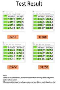 Ssd Nvme M.2 1テラバイトテラバイトラップトップ用ソリッドディスク128gb512gbゲームグラフィックス用内蔵Ssdドライブ - Product Image 3