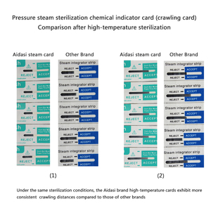 Indicateur chimique de stérilisation à la vapeur sous pression en plastique AIDACX Classe 5 pour usage médical - Product Image 2