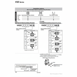 Électrovanne pneumatique SMC VXZ232DG Vannes de commande Produit - Product Image 1