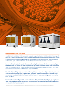 สำหรับเครื่องปรับอากาศกลาง VRF GMV-615WM/H-X รุ่นภายนอกอาคาร 61.5KW  อะไหล่ภายใน  มอเตอร์พัดลม  ชิ้นส่วนหลัก  ประสิทธิภาพสูง  Permas - Product Image 2