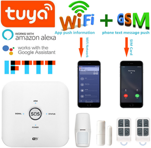 Tuya Thông Minh Wifi + GSM không dây Nhà Thông Minh tuya AL Hệ thống tương thích với Alexa thông minh thiết bị an ninh - Product Image 3