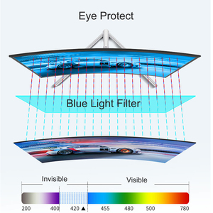 27 inch 2K 2560*1440 1440p 144Hz 165Hz HKC 34 inch với màn hình cá WQHD gam màu rộng 144Hz xoay nâng màn hình bán buôn - Product Image 3