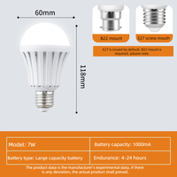 5W 7W 9W 12W 15W E27 B22 LED Ampoule de secours avec chargement automatique USB rechargeable 4-24H Endurance 3000-6500K Color Temp