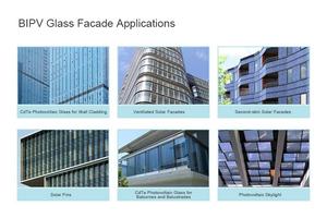 <span class=keywords><strong>Panneaux</strong></span> solaires de la puissance 250W BIPV de CdTe légers 40%-60% intégration de bâtiment de façade en verre photovoltaïque transparente photovoltaïque - Product Image 5