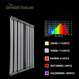 Comercial de tres canales regulable 1200W tira de LED 8 barras Samsung LM281B 660nm UV IR LED crece la luz para el auge de verduras - Product Image 5
