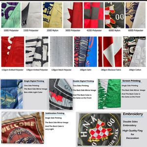 <span class=keywords><strong>Banderas</strong></span> y Pancartas Personalizadas con Impresión Digital en Serigrafía y Sublimación, Diseño Propio, Bandera Personalizada de 3x5 - Product Image 3