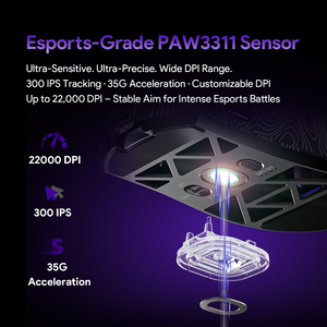 Ratón Gaming Mini Ultraligero PAW3311 RGB 2.4G BT Inalámbrico USB Ergonómico Láser Recargable con Cable para <span class=keywords><strong>Computadora</strong></span> - Product Image 4